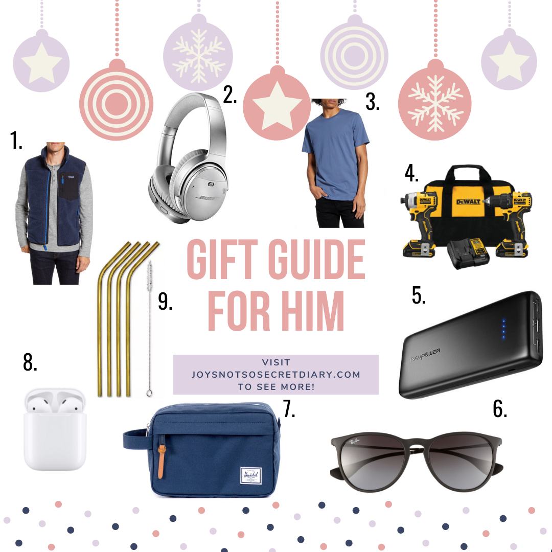 Gift Guide for Him